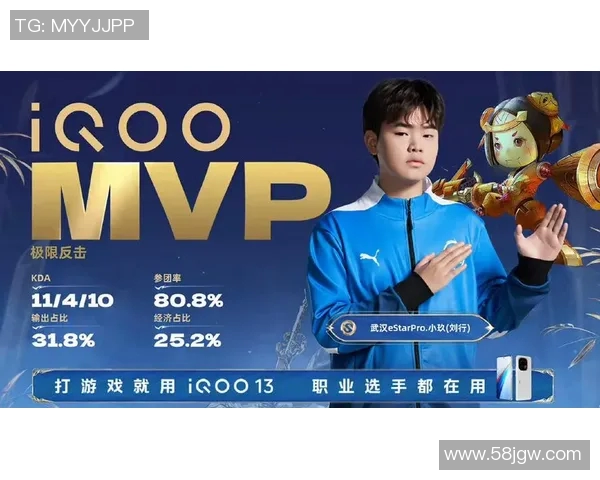 挑战者杯最新积分榜JDG战队以99分稳居第一名