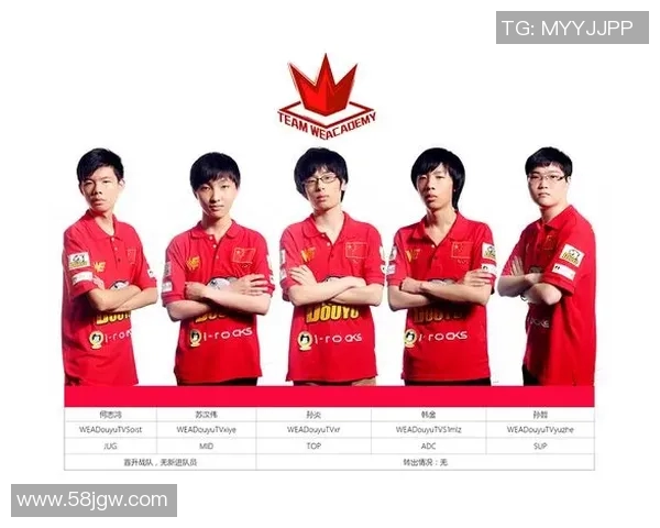 英雄联盟战队WE意识分析与战术探讨的深度研究