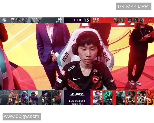 赛后复盘JDG与FPX的团队配合与战术分析全景回顾